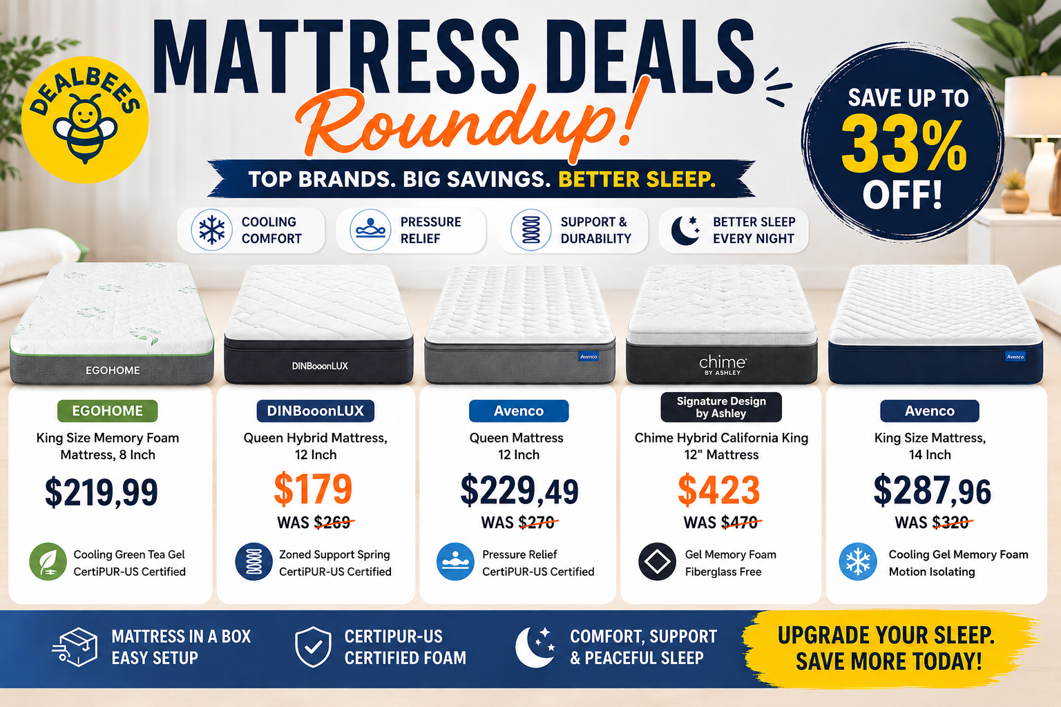 Mattress Deals Roundup โ Save Big on King & Queen Mattresses (Up to 33% OFF)